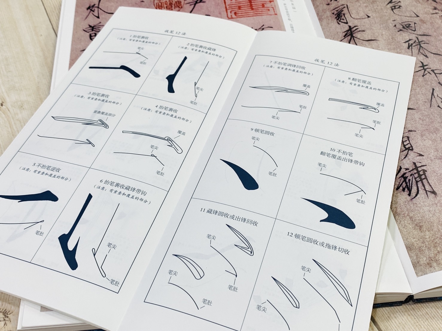 《宋徽宗瘦金書合集》 湖北美術出版社 方彬.秦香彩 編著