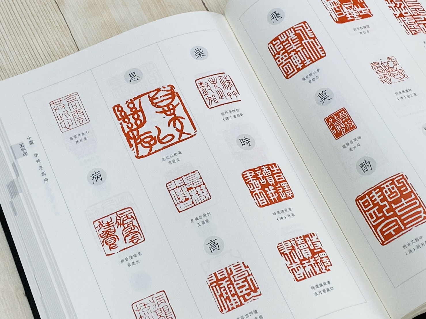 《歷代閑章匯粹》 上海書畫出版社 王義驊 編