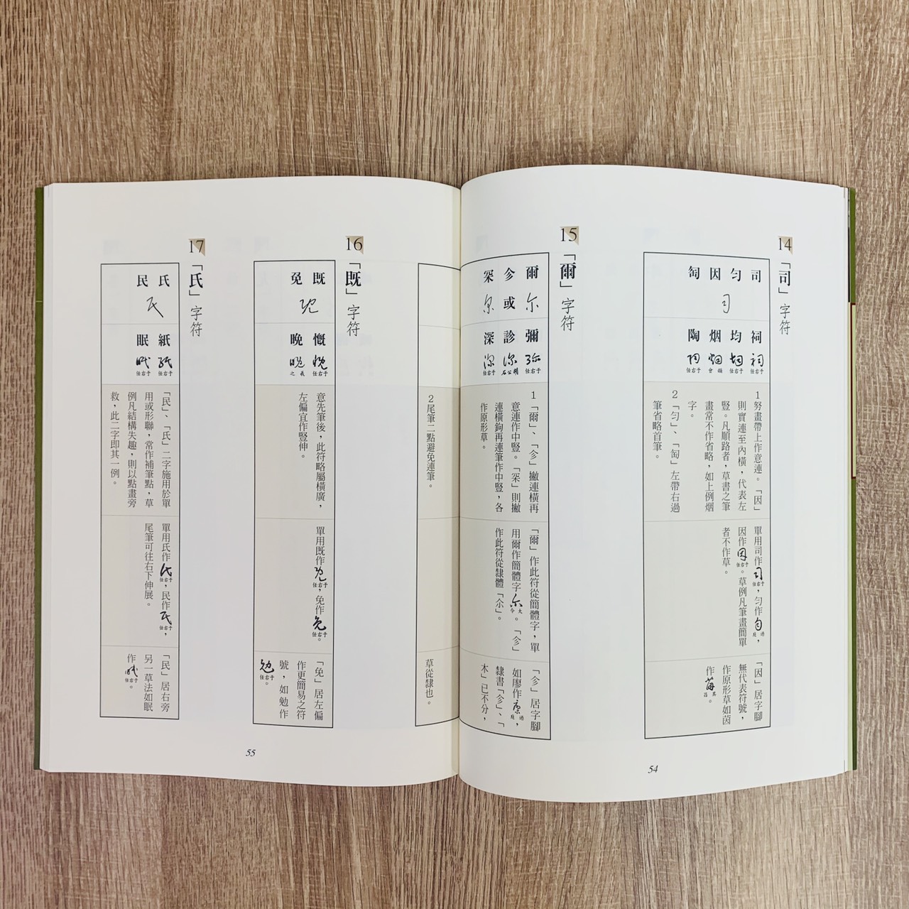 《標草秘笈-標準草書符號解說》   林達男 編著  中國標準草書學會 發行