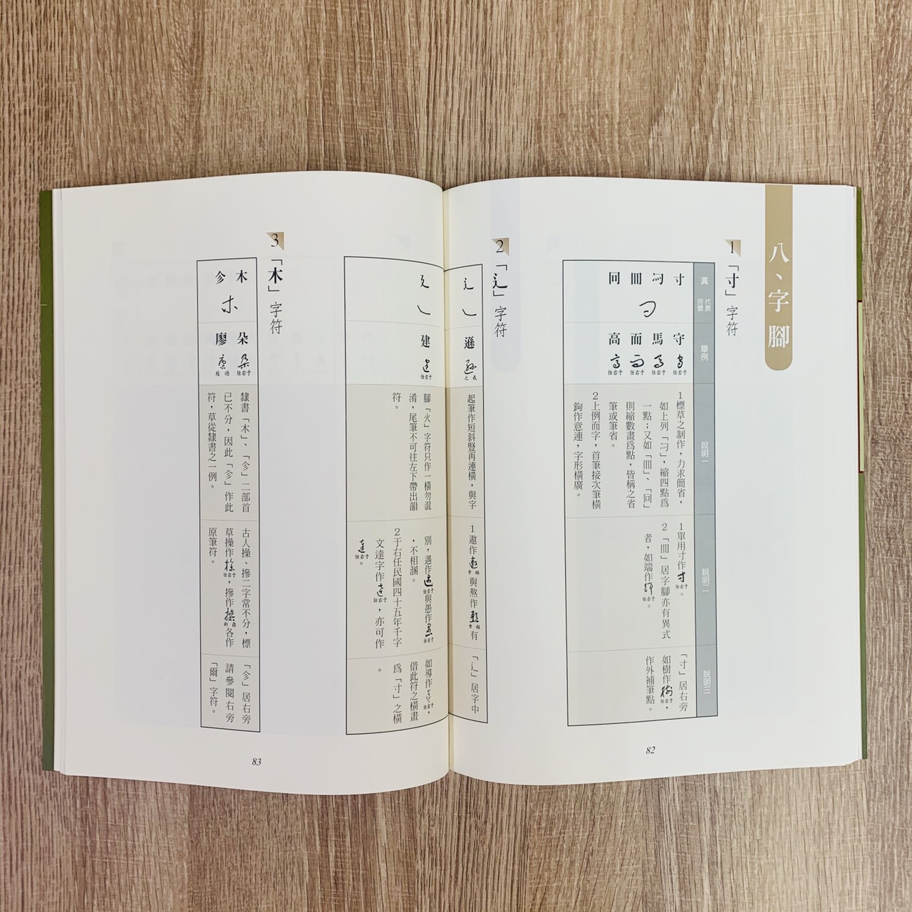 《標草秘笈-標準草書符號解說》   林達男 編著  中國標準草書學會 發行