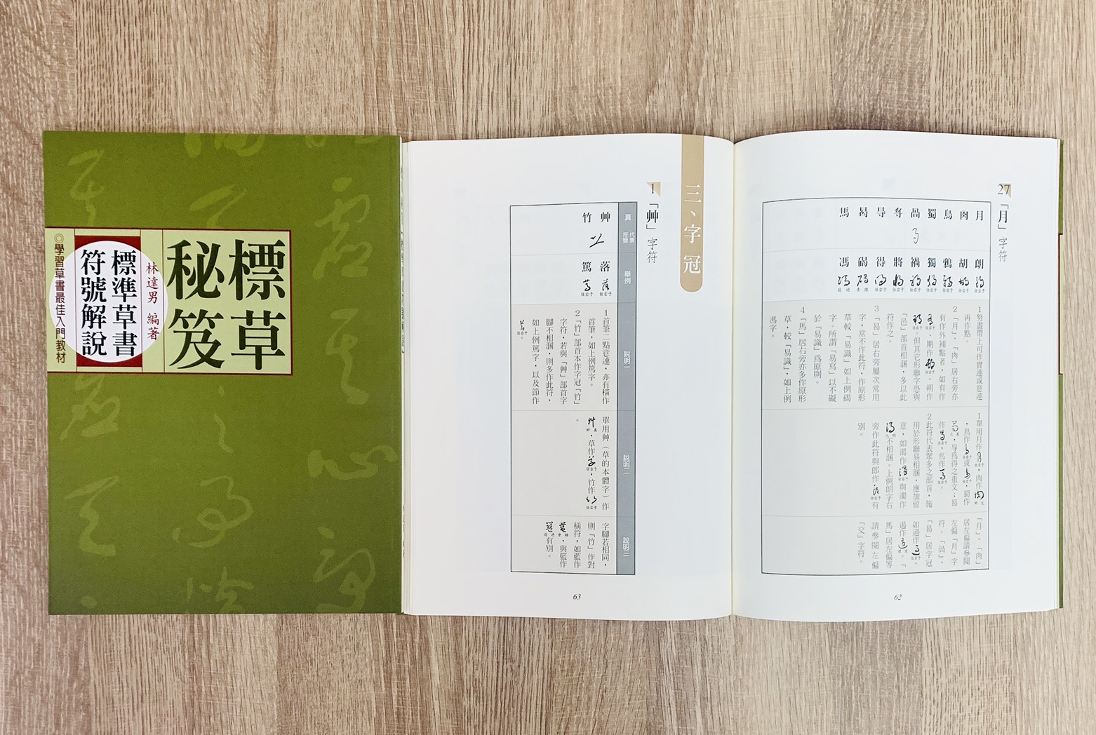 《標草秘笈-標準草書符號解說》   林達男 編著  中國標準草書學會 發行