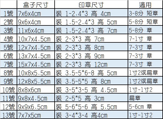 《B級 精緻錦盒》 