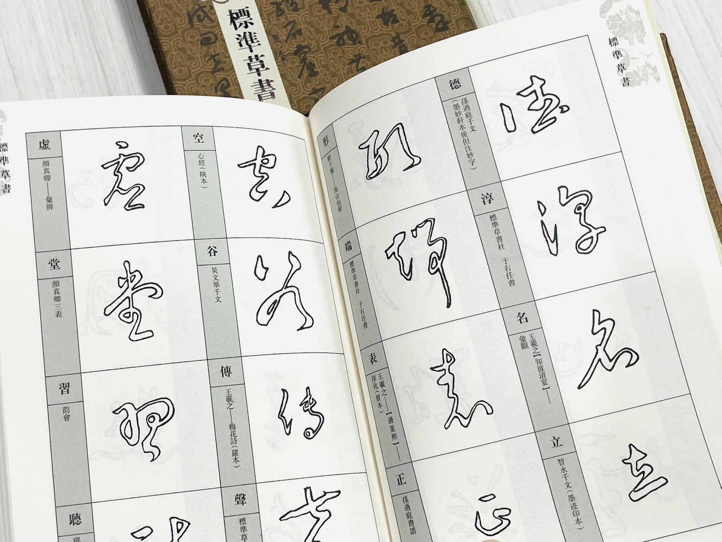 《標準草書》第十一次本 于右任 主編 中國標準草書學社 編纂 上海辭書出版社