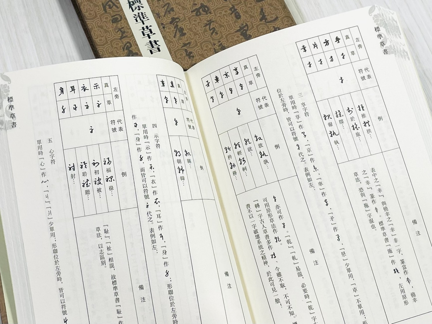 《標準草書》第十一次本 于右任 主編 中國標準草書學社 編纂 上海辭書出版社
