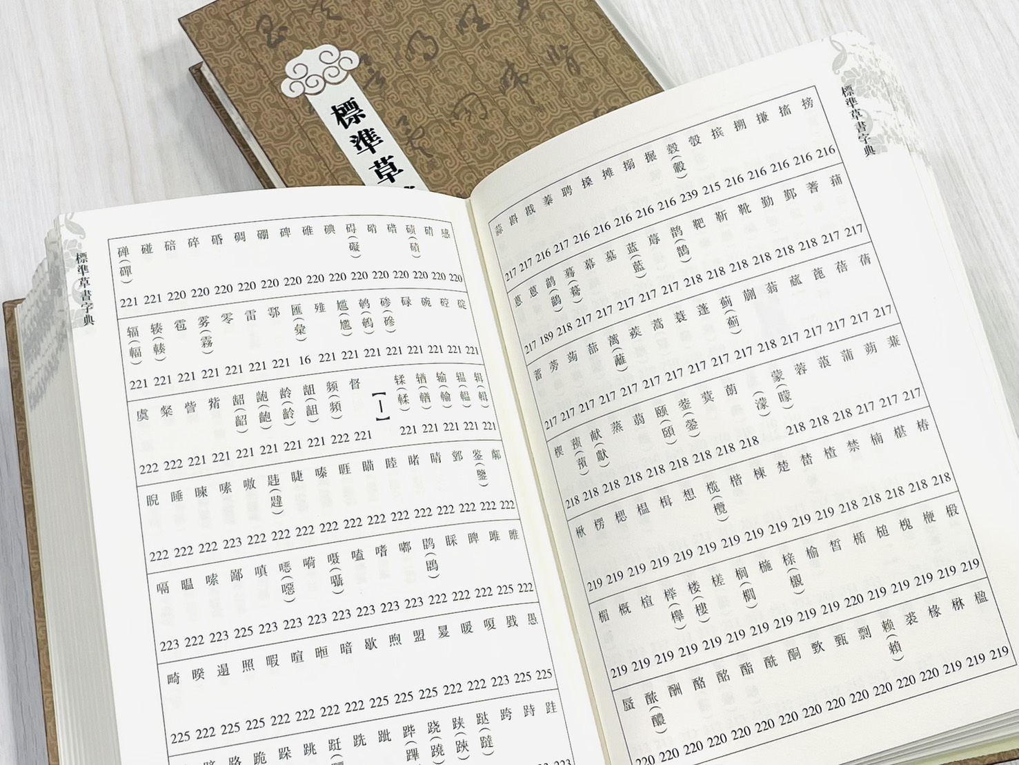 《標準草書字典》  陳墨石 主編  上海辭書出版社