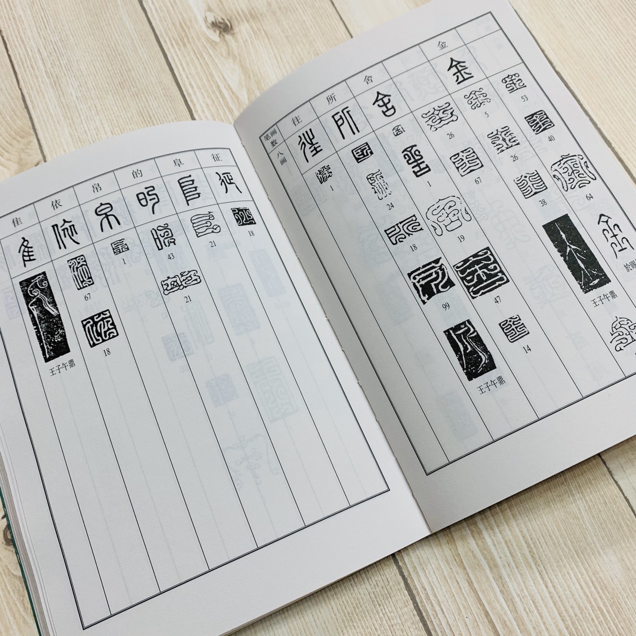 《常用鳥蟲篆書法字典》 書法篆刻工具書系列 筆畫檢字 樊中岳 陳大英 編著 湖北美術出版社