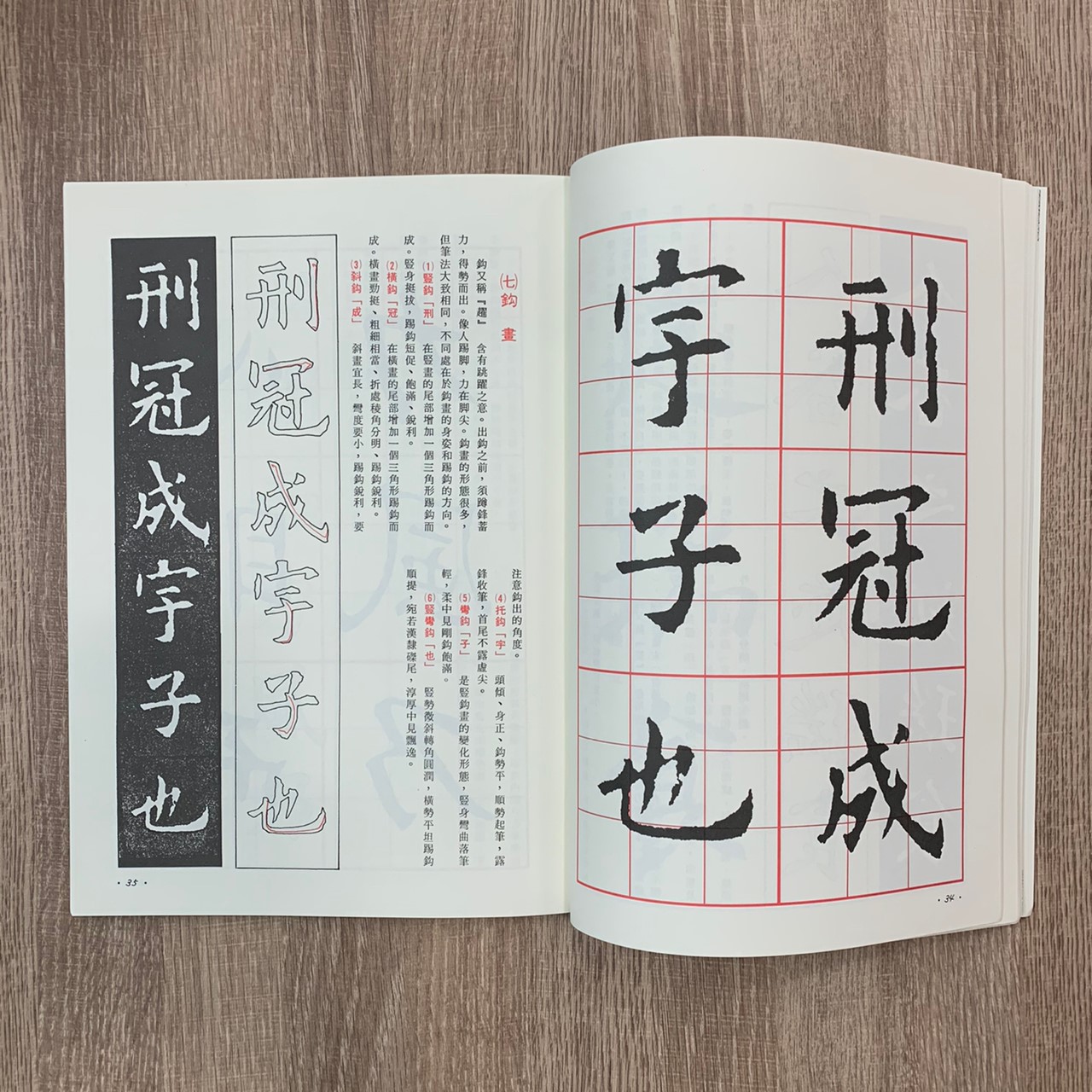 名家(9)《九成宮醴泉銘臨習指南》 楷書 / 大眾書局