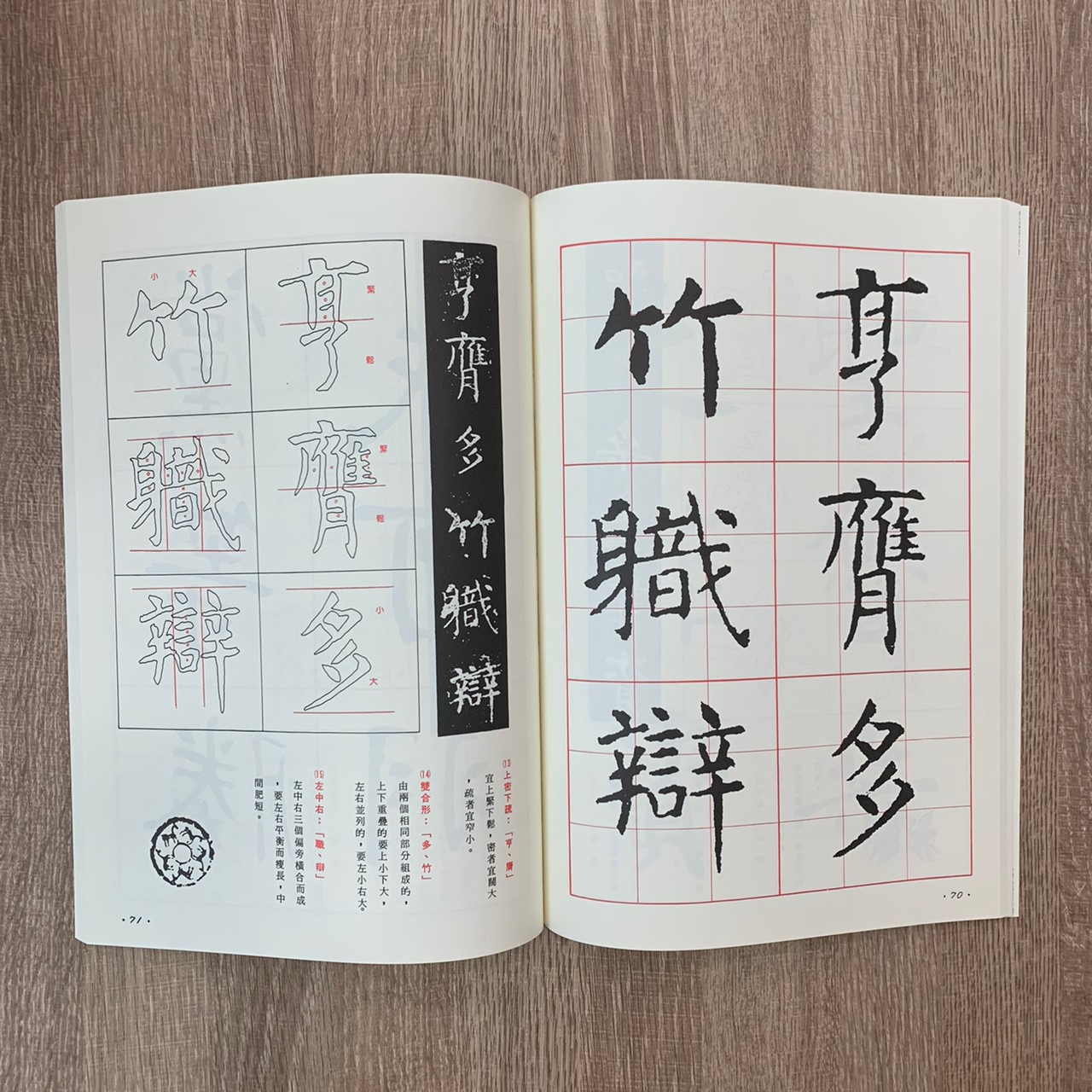 名家(24)《虞世南孔子廟堂碑臨習指南》 楷書 / 大眾書局