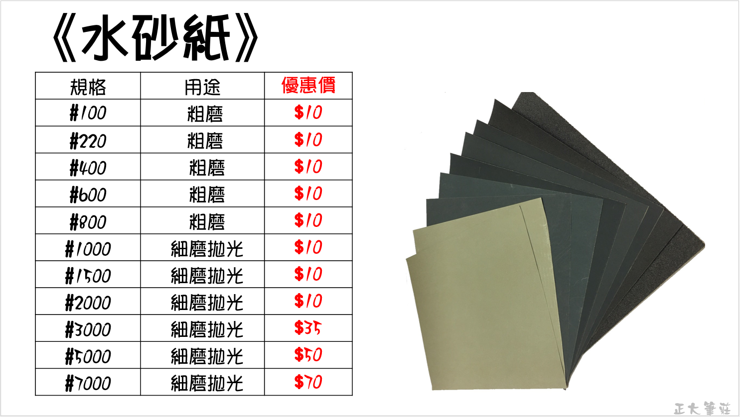 《水砂紙 #100 #220 #400 #600 #800 #1000 #1500 #2000 #3000 #5000 #7000》粗磨、研磨、細磨、鏡面拋光 篆刻印材使用 砂紙