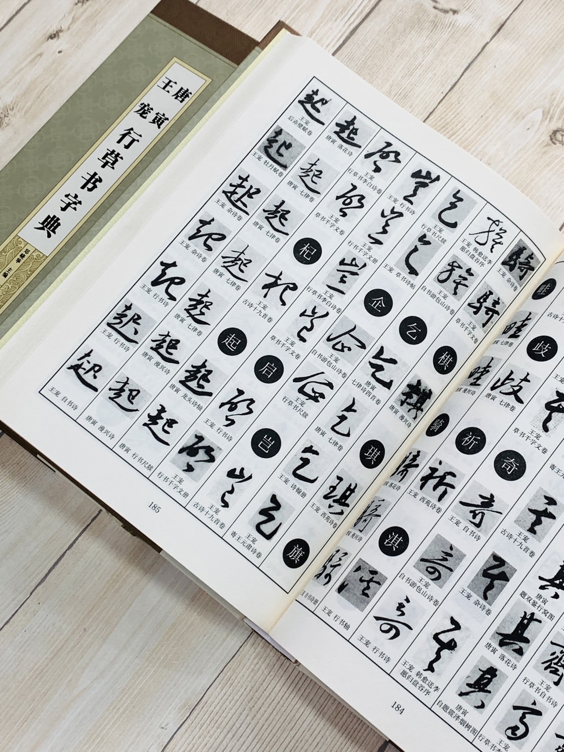 《唐寅 王寵 行草書字典》上海辭書出版 鄭曉華 編輯